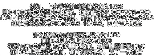 王者荣耀赛季英雄战力掉多少 战力继承规则介绍