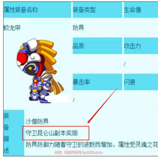 造梦西游3蛟龙甲怎么得 造梦西游3蛟龙甲获得方法