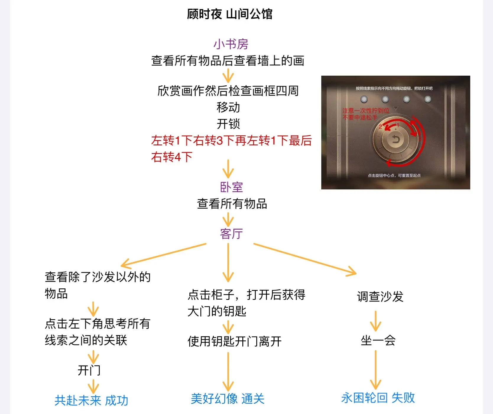 世界之外人偶之匣迷失空间怎么开启