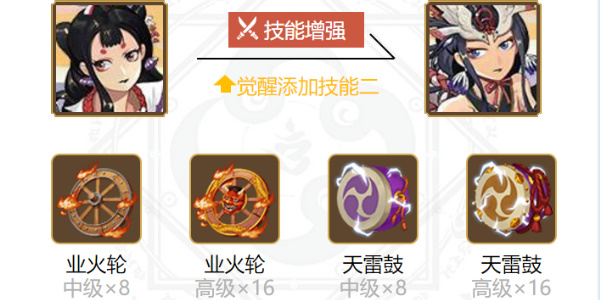 阴阳师花鸟卷御魂搭配2024