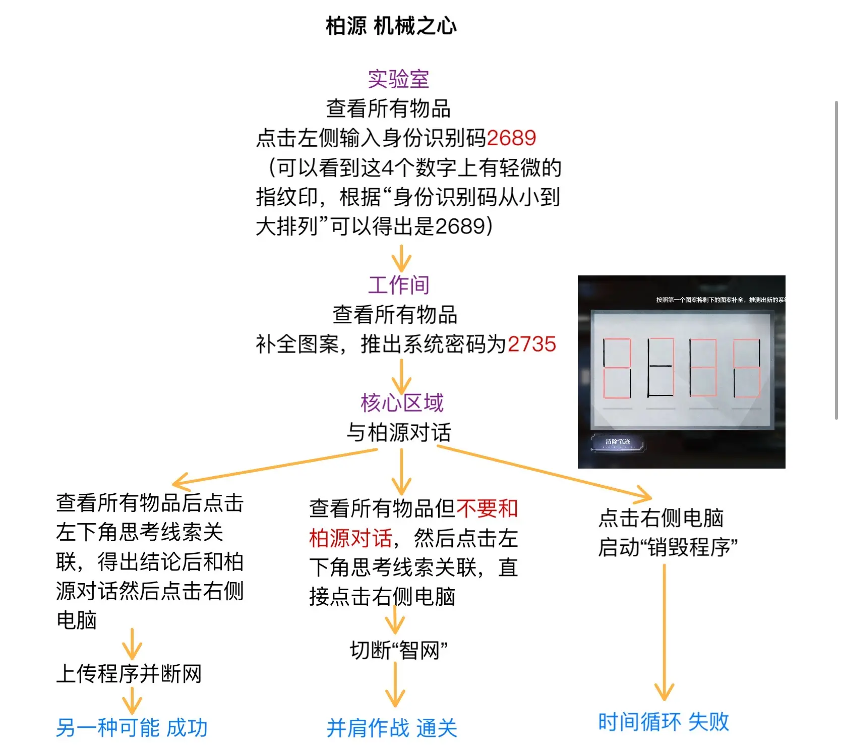 世界之外人偶之匣迷失空间怎么开启