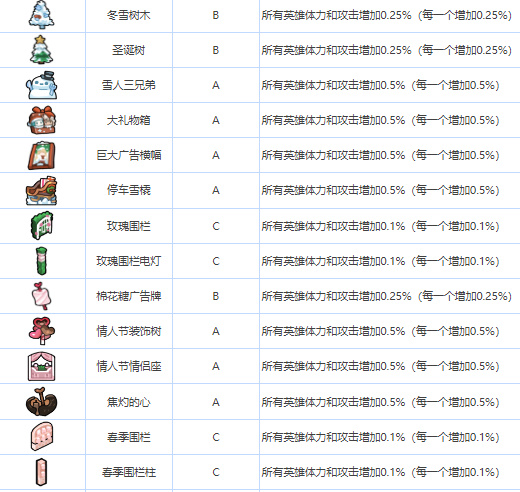 我们的食堂人物介绍