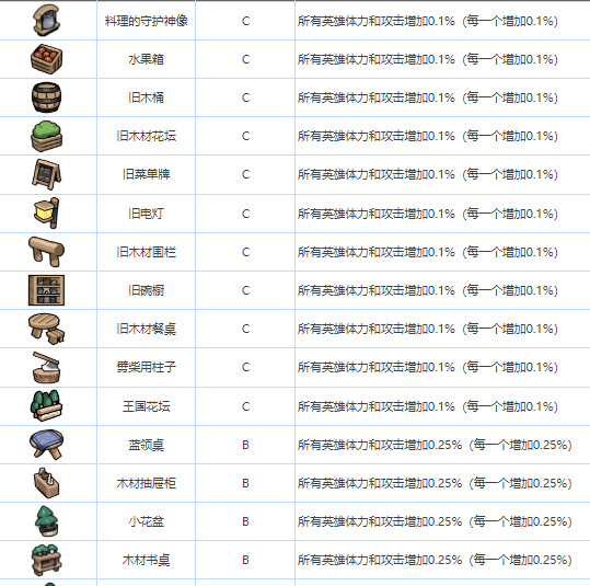 我们的食堂人物介绍