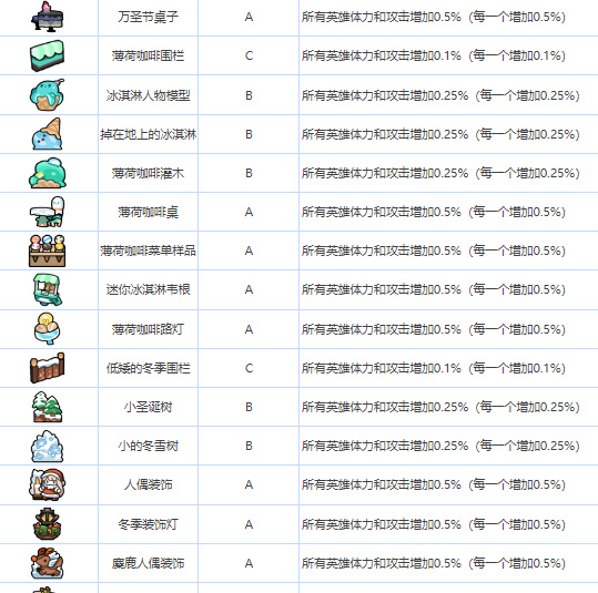 我们的食堂人物介绍