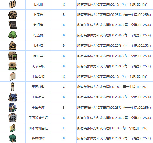 我们的食堂人物介绍